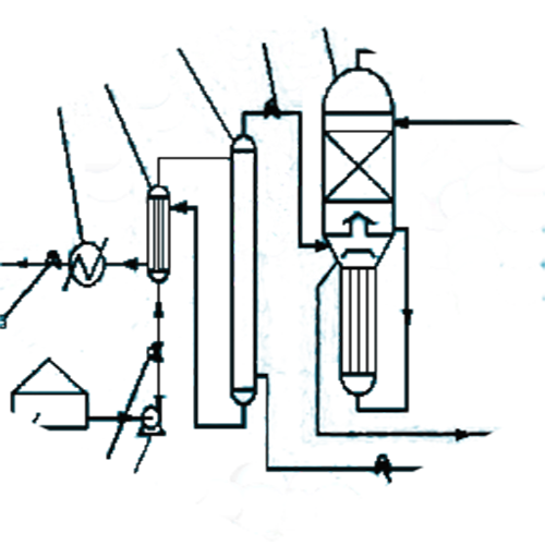 尿素深度水解技术